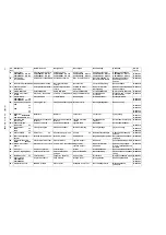 Preview for 12 page of Cuenod C24 H101 Technical Data Manual