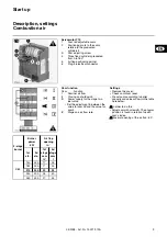 Предварительный просмотр 9 страницы Cuenod C43 GX207/8 Operating Instruction