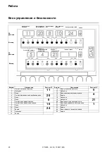 Preview for 28 page of Cuenod NC12 B117 Operating Instructions Manual