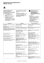 Preview for 40 page of Cuenod NC12 B117 Operating Instructions Manual