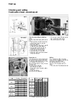 Preview for 8 page of Cuenod NC12 GX107/8 Operating Instructions Manual