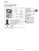 Preview for 13 page of Cuenod NC12 GX107/8 Operating Instructions Manual