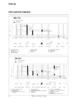 Preview for 14 page of Cuenod NC12 GX107/8 Operating Instructions Manual