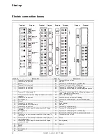 Предварительный просмотр 16 страницы Cuenod NC12 GX107/8 Operating Instructions Manual