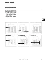 Предварительный просмотр 33 страницы Cuenod NC12 GX107/8 Operating Instructions Manual