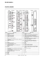 Предварительный просмотр 34 страницы Cuenod NC12 GX107/8 Operating Instructions Manual