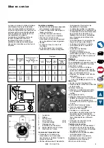 Preview for 5 page of Cuenod NC4 H101 Manual