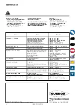 Preview for 8 page of Cuenod NC4 H101 Manual