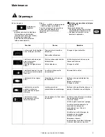 Preview for 17 page of Cuenod NC4 H101 Manual