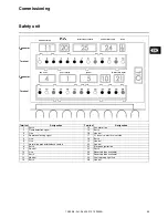 Preview for 43 page of Cuenod NC4 H101 Manual