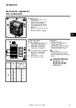 Preview for 19 page of Cuenod NC9 GX207/8 Operating Instructions Manual