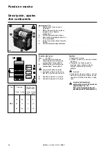 Preview for 32 page of Cuenod NC9 GX207/8 Operating Instructions Manual