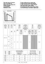 Preview for 4 page of Cuenod NC9 GX207 Technical Data Manual