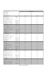 Preview for 5 page of Cuenod NC9 GX207 Technical Data Manual