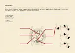 Предварительный просмотр 3 страницы Cuervo y Sobrinos ROBUSTO CHURCHILL YALTA EDITION Instruction Manual