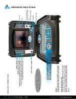 Preview for 26 page of CUES CH915 Operation & Maintenance Manual