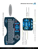 Preview for 31 page of CUES CH915 Operation & Maintenance Manual