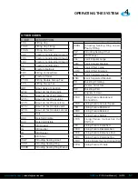 Preview for 61 page of CUES CH915 Operation & Maintenance Manual