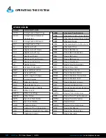 Preview for 62 page of CUES CH915 Operation & Maintenance Manual