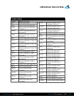 Preview for 63 page of CUES CH915 Operation & Maintenance Manual