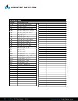 Preview for 64 page of CUES CH915 Operation & Maintenance Manual