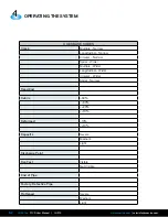 Preview for 66 page of CUES CH915 Operation & Maintenance Manual