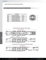 Предварительный просмотр 64 страницы CUES LAMP II Operation & Maintenance Manual