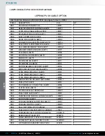 Предварительный просмотр 74 страницы CUES LAMP II Operation & Maintenance Manual