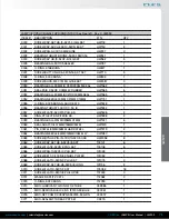 Предварительный просмотр 75 страницы CUES LAMP II Operation & Maintenance Manual