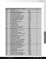 Предварительный просмотр 77 страницы CUES LAMP II Operation & Maintenance Manual