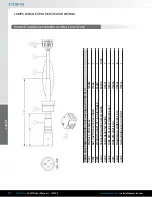 Предварительный просмотр 94 страницы CUES LAMP II Operation & Maintenance Manual