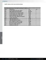 Предварительный просмотр 96 страницы CUES LAMP II Operation & Maintenance Manual