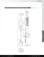 Предварительный просмотр 97 страницы CUES LAMP II Operation & Maintenance Manual