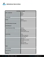 Предварительный просмотр 74 страницы CUES MPlus+ Operation & Maintenance Manual