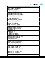 Предварительный просмотр 87 страницы CUES MPlus+ Operation & Maintenance Manual