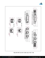 Preview for 39 page of CUES WTR III Transporter Operation & Maintenance Manual