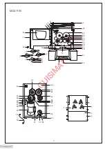 Preview for 3 page of CUISIMAT F-50 A/F-50 AC Manual