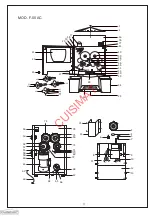 Preview for 9 page of CUISIMAT F-50 A/F-50 AC Manual