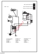 Preview for 17 page of CUISIMAT F-50 A/F-50 AC Manual