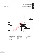 Preview for 19 page of CUISIMAT F-50 A/F-50 AC Manual