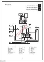 Preview for 20 page of CUISIMAT F-50 A/F-50 AC Manual