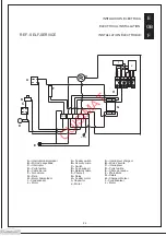 Preview for 22 page of CUISIMAT F-50 A/F-50 AC Manual