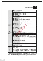 Preview for 34 page of CUISIMAT F-50 A/F-50 AC Manual