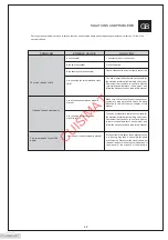 Preview for 46 page of CUISIMAT F-50 A/F-50 AC Manual