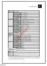 Preview for 56 page of CUISIMAT F-50 A/F-50 AC Manual