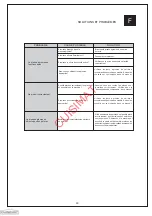 Preview for 57 page of CUISIMAT F-50 A/F-50 AC Manual