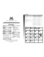 Preview for 2 page of Cuisinart 85-3034-0 Assembly Manual