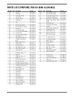 Preview for 4 page of Cuisinart 85-3086-6 Assembly Manual