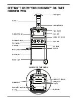 Предварительный просмотр 5 страницы Cuisinart 85-3691-4 Assembly Manual