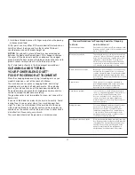 Preview for 11 page of Cuisinart BFP 10 - PowerBlend Trio Instruction Booklet